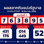 ผลหวยงวดนี้